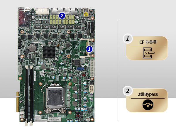 k8·凯发1U多网口工控机