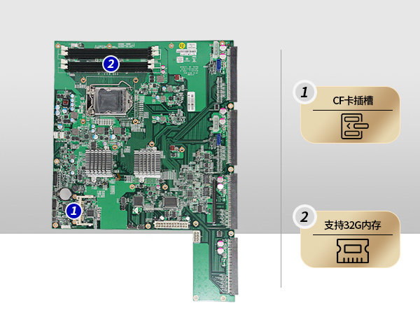 k8·凯发2U多网口工控主机