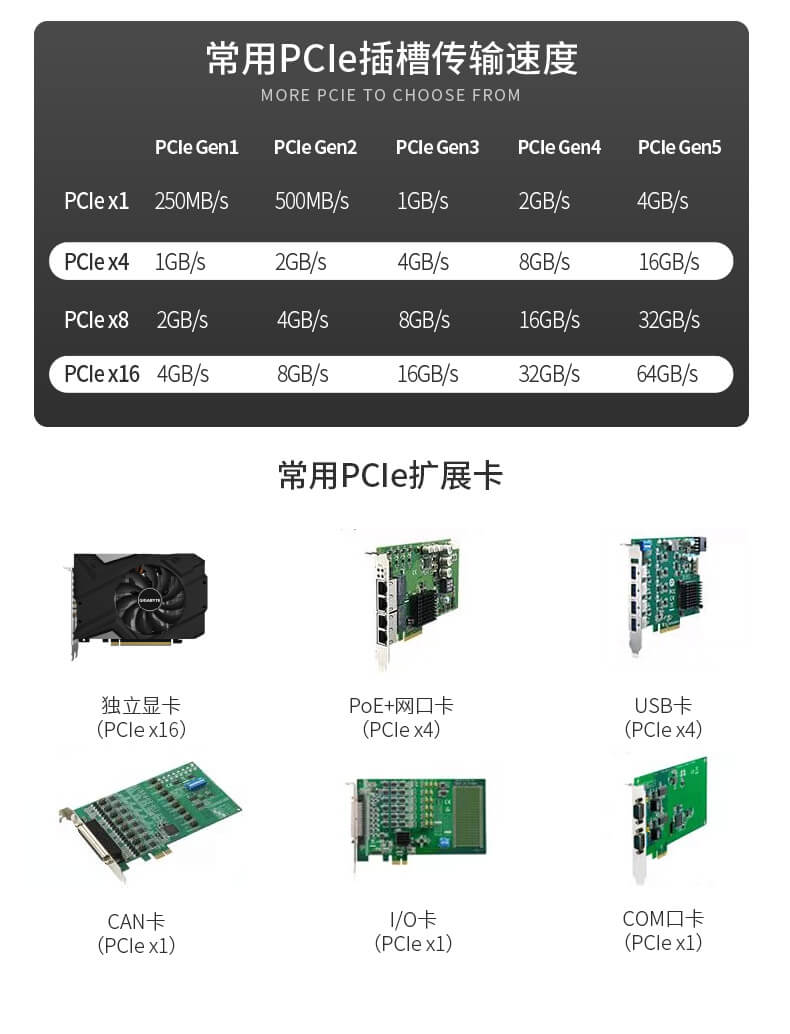 k8·凯发酷睿12代工控机