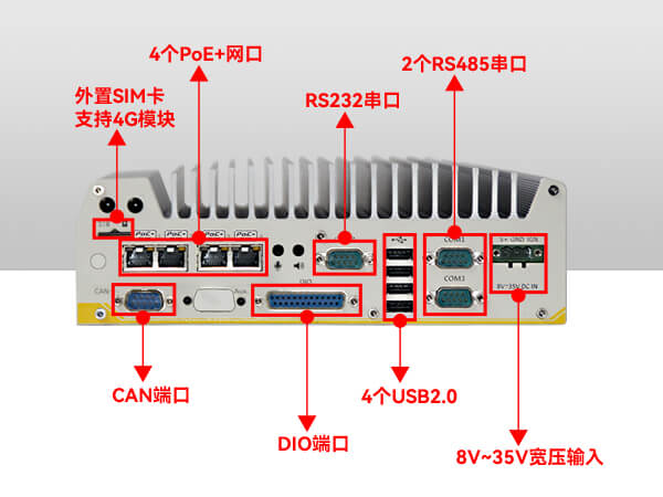 车载工控电脑,k8·凯发无风扇工控机