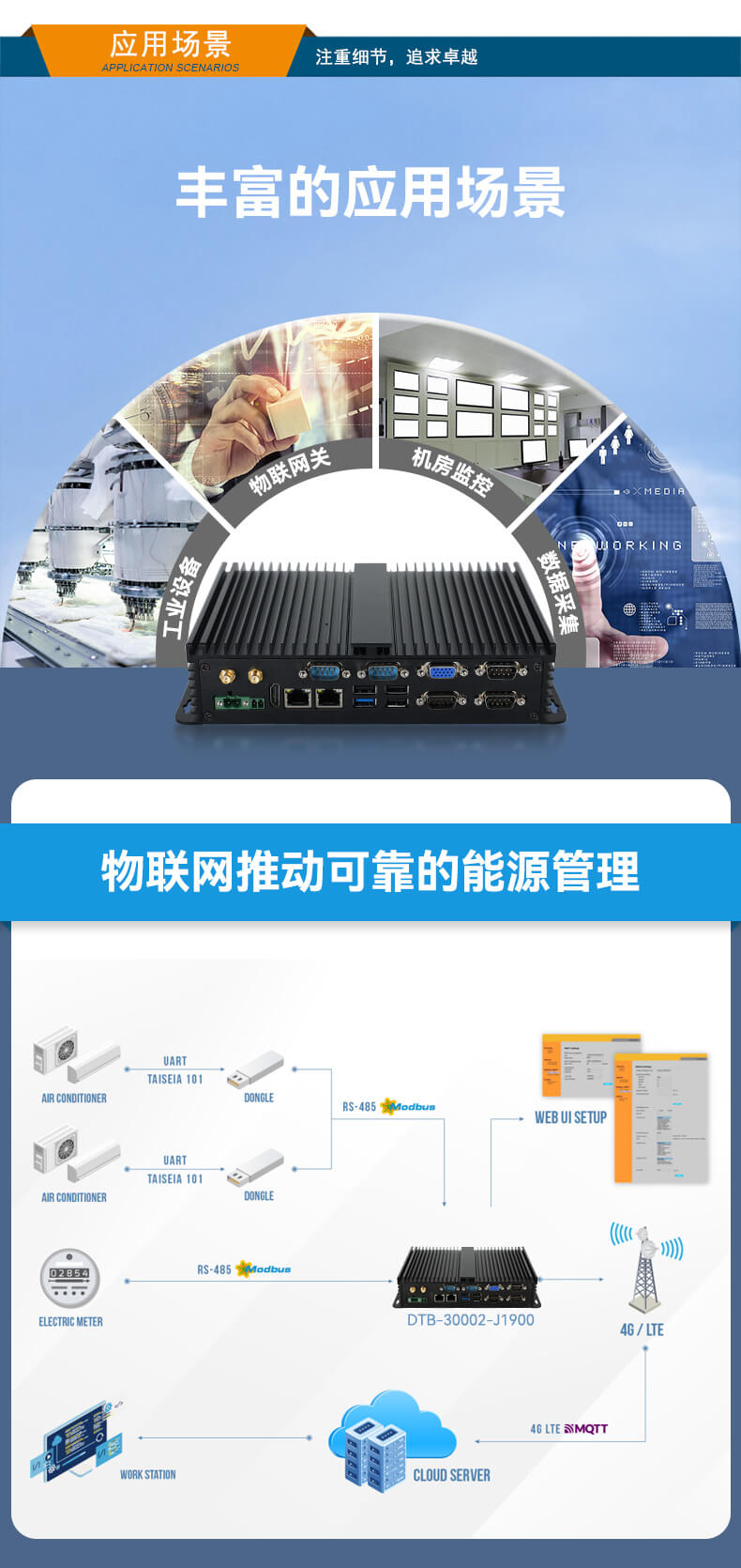 k8·凯发无风扇嵌入式工控机,车队管理系统工业电脑,DTB-3002-J1900