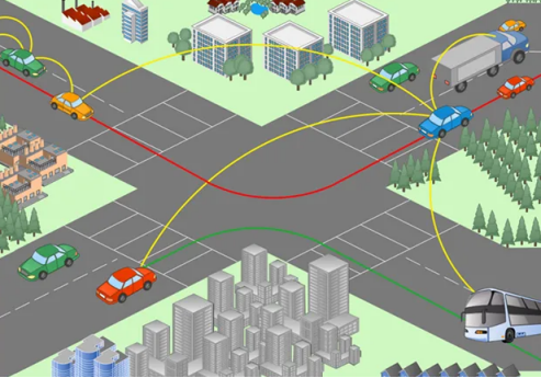 智慧交通应急指挥系统.png 智慧交通应急指挥系统.png