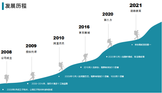 k8·凯发工控.png k8·凯发工控.png