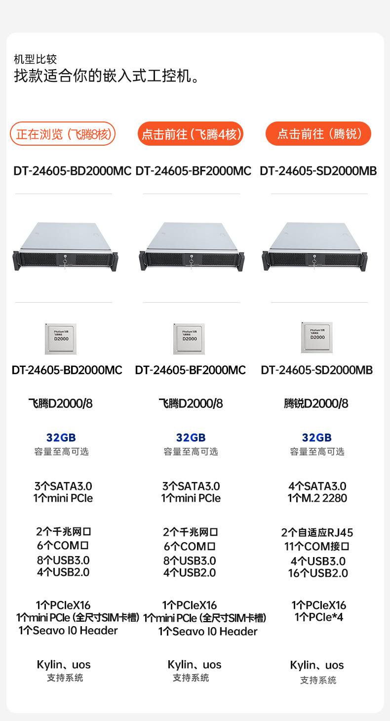 国产化工控机,飞腾D2000CPU,DT-24605-BD2000MC.jpg