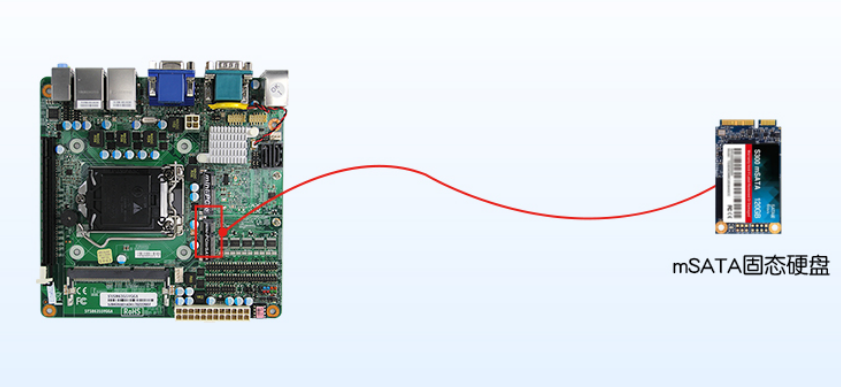 本机配置了2个SATAlll接口,1个mSATA,硬盘容量大,高达1T,实现了快速存取,保证了它的高可靠性和工作稳定性。 本机配置了2个SATAlll接口,1个mSATA,硬盘容量大,高达1T,实现了快速存取,保证了它的高可靠性和工作稳定性。
