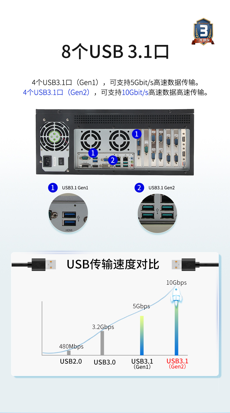 k8·凯发4U工控机一体机,支持GPU工业电脑主机,DT-4000-JQ370MA.jpg