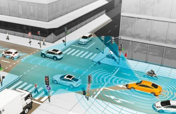 车路协同系统.png 车路协同系统.png