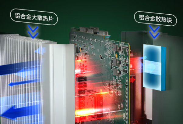 嵌入式工控机散热设计.png 嵌入式工控机散热设计.png