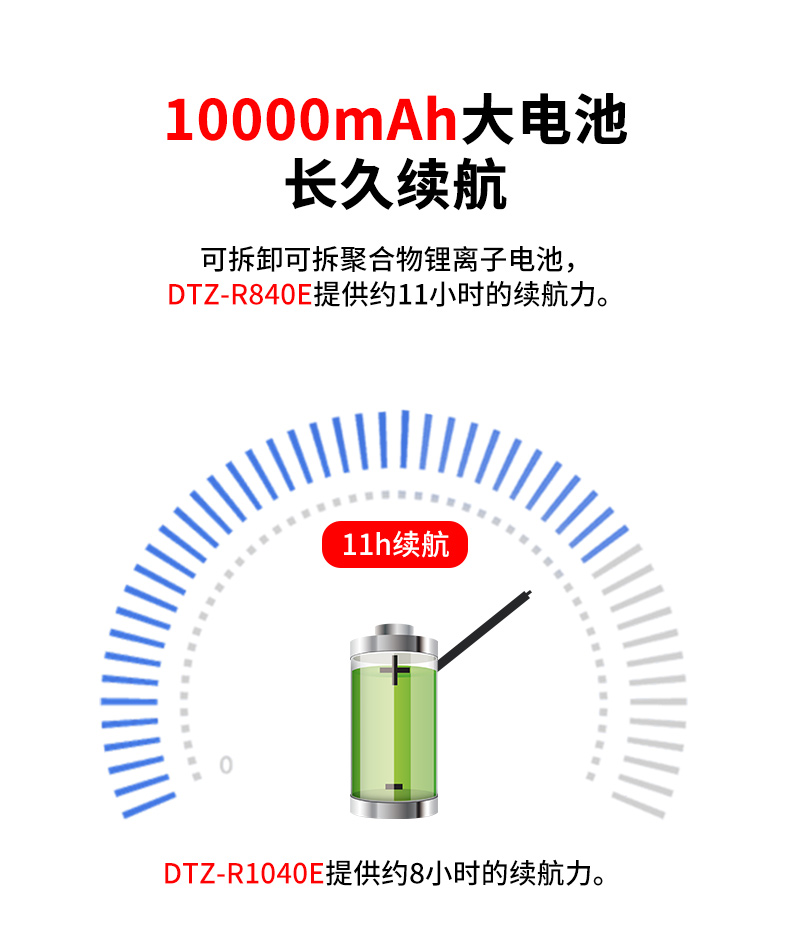 三防加固平板电脑,IP65防摔平板,DTZ-1040E.jpg 三防加固平板电脑,IP65防摔平板,DTZ-1040E.jpg