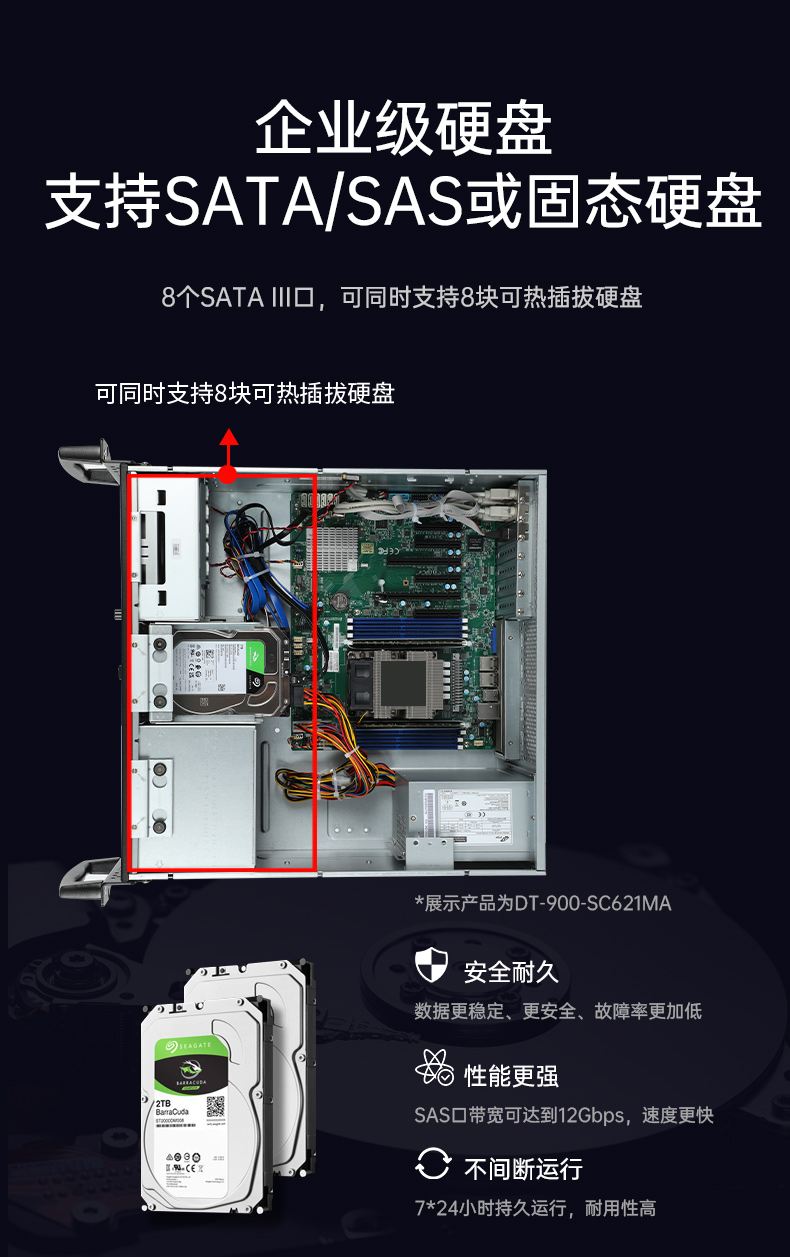 4U服务器工业电脑,工控机生产厂商,DT-900-SC621MA.jpg