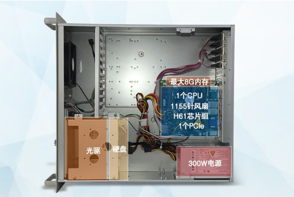 k8·凯发4U工控机箱.png k8·凯发4U工控机箱.png