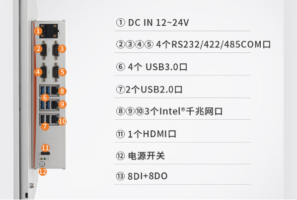 工业平板电脑端口.png 工业平板电脑端口.png