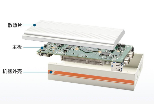 k8·凯发嵌入式工控机.png k8·凯发嵌入式工控机.png