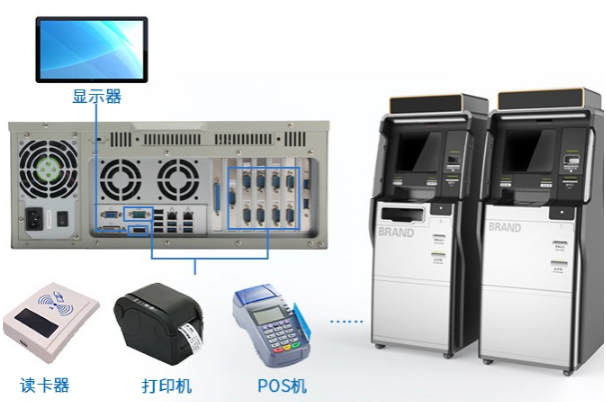 k8·凯发工控机端口连接.png k8·凯发工控机端口连接.png