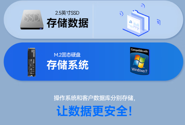 k8·凯发嵌入式工控机存储.png