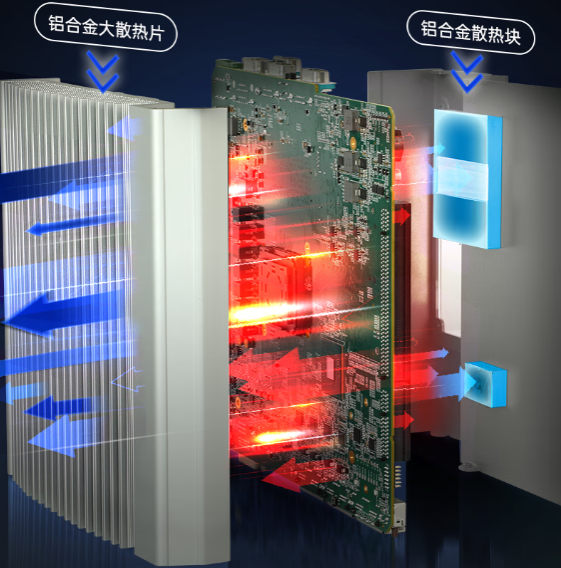 k8·凯发船舶工控机散热设计.png k8·凯发船舶工控机散热设计.png