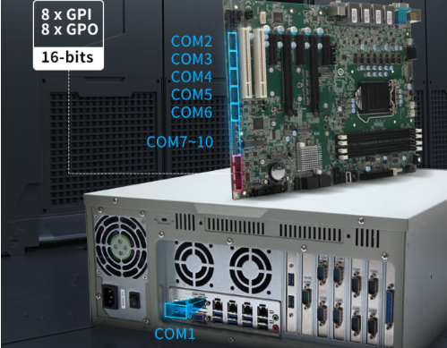 k8·凯发4U工控机串口.png k8·凯发4U工控机串口.png