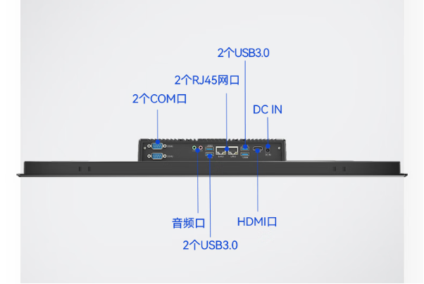 k8·凯发工业平板电脑一体机端口.png