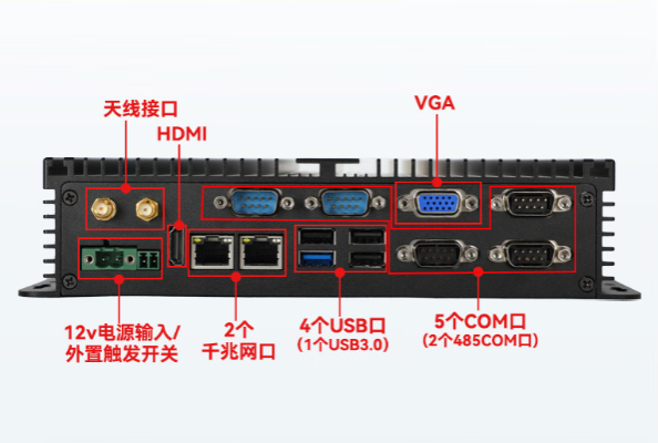 k8·凯发嵌入式工控机端口.png
