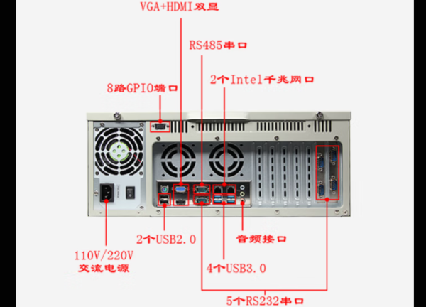 k8·凯发工控4U通讯工控机端口.png
