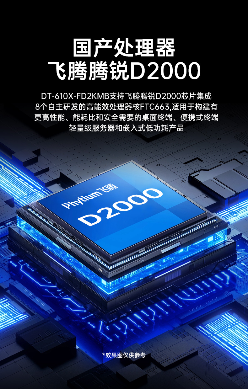 k8·凯发国产工控电脑,兆芯U6780A工控主机厂家,DT-610X-B6780AMA.jpg