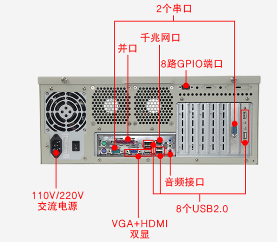 k8·凯发4U工控机DT-510MW-IH61MB端口图 k8·凯发4U工控机DT-510MW-IH61MB端口图
